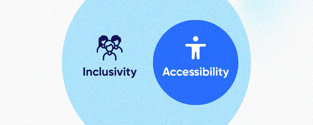 blog post accessibility inclusivity how they make break trust in blog